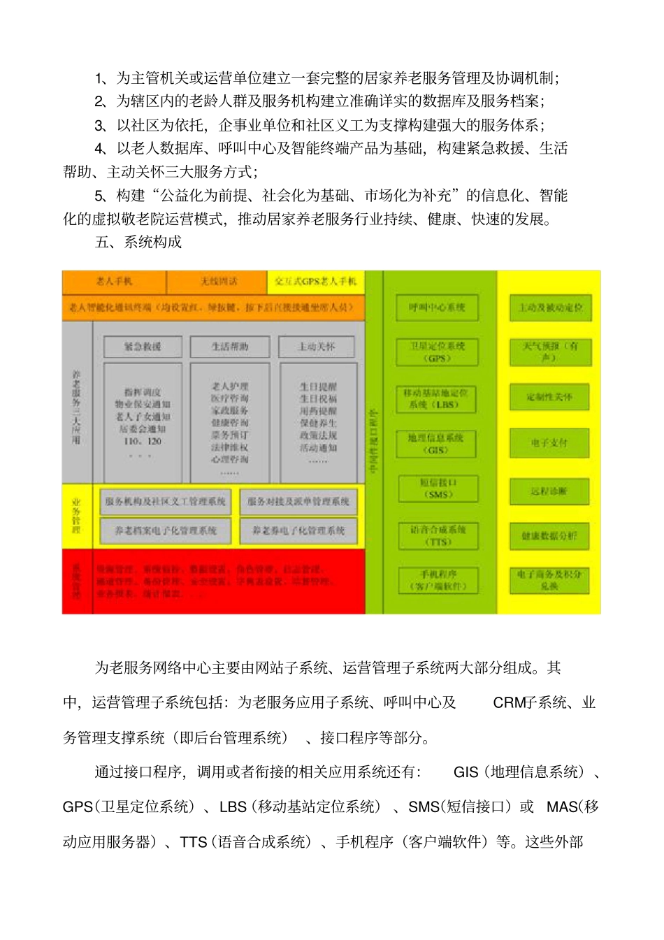 居家养老服务网络中心运营管理系统_第3页