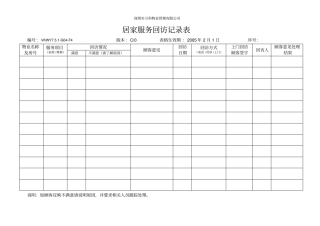 居家服务回访记录表