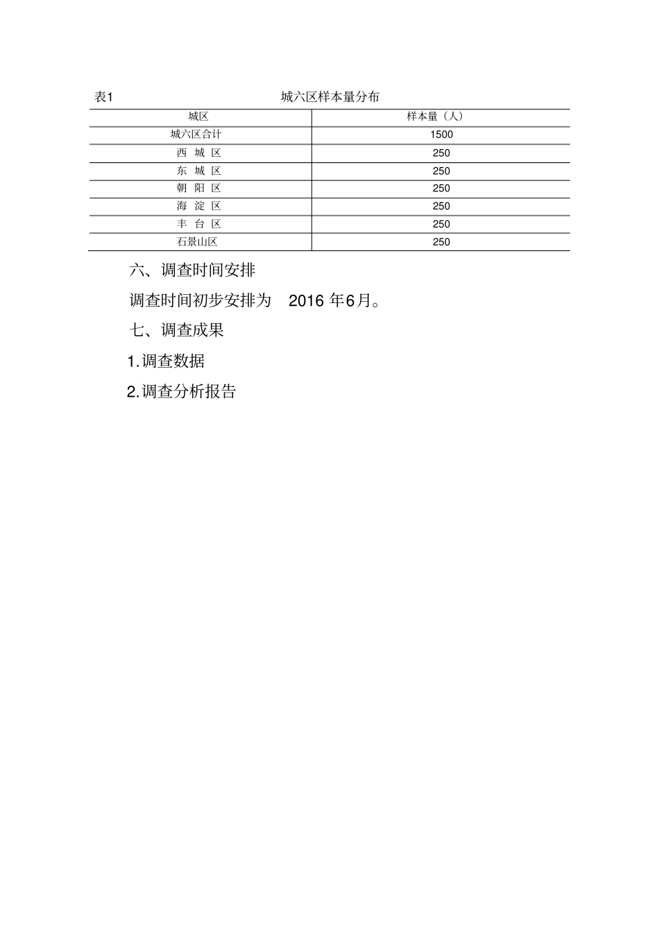 居民早餐需求及餐饮设施情况调查方案_第2页