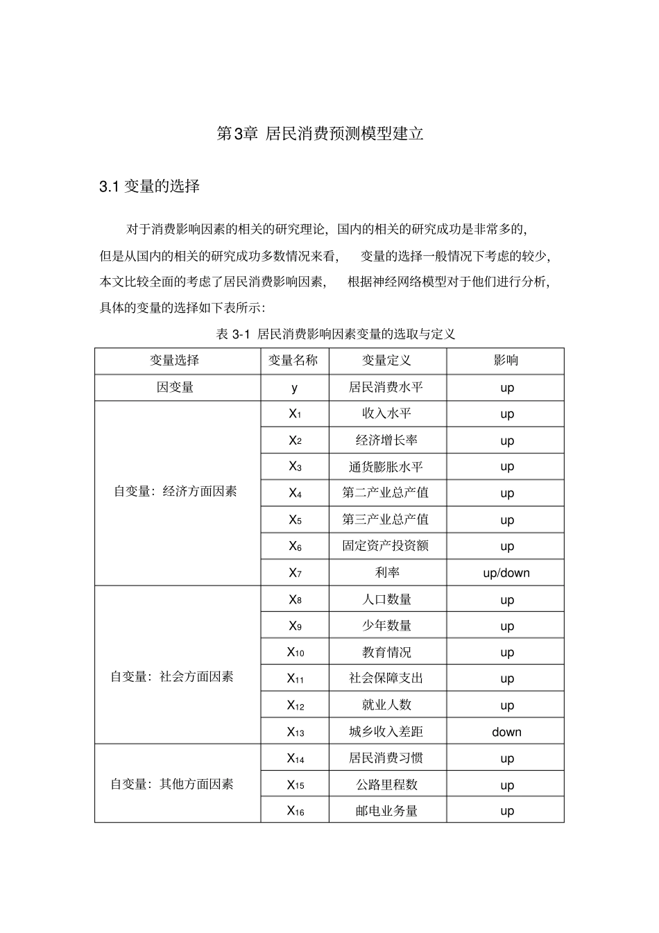 居民消费预测模型建立_第1页