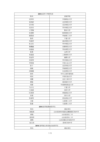 届学子考研风采