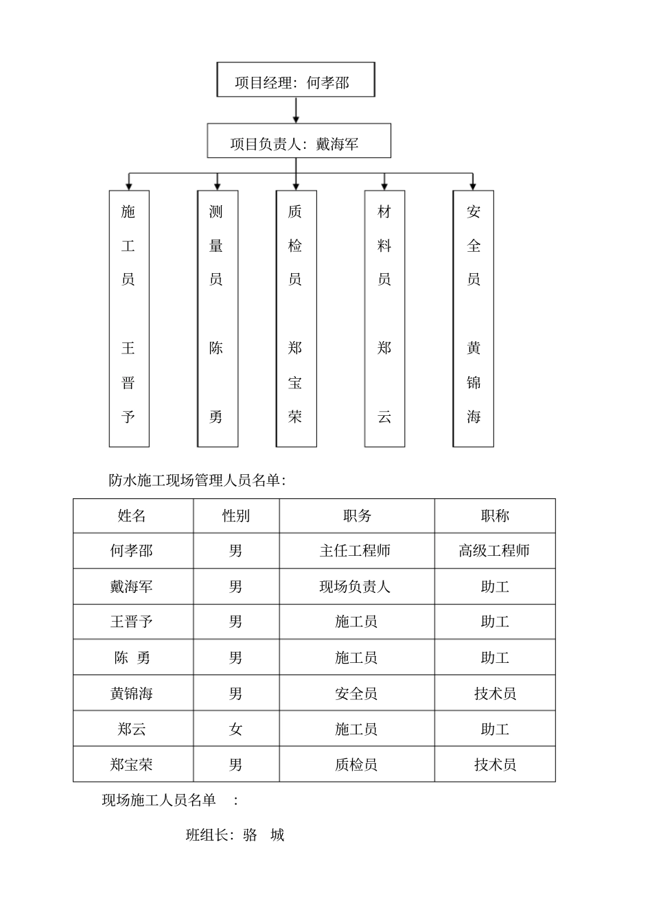 屋面、卫生间防水施工方案77097_第3页