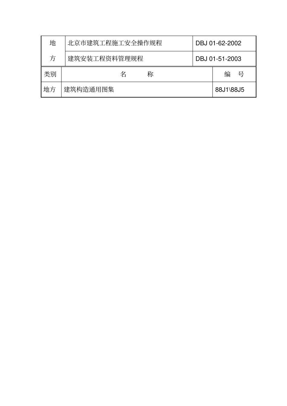 屋面工程施工方案28884_第2页