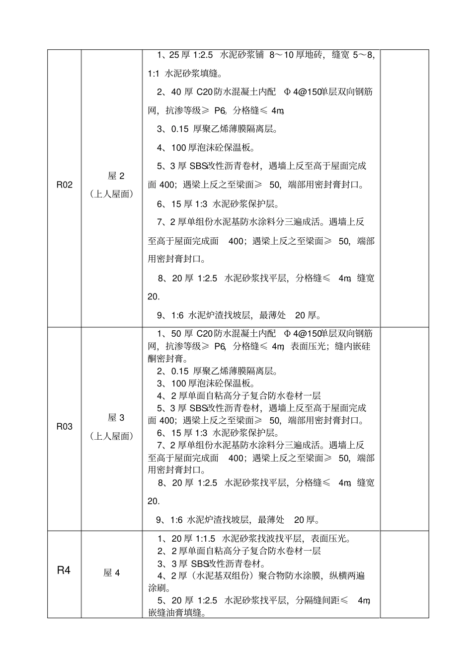 屋面工程施工方案43801_第3页
