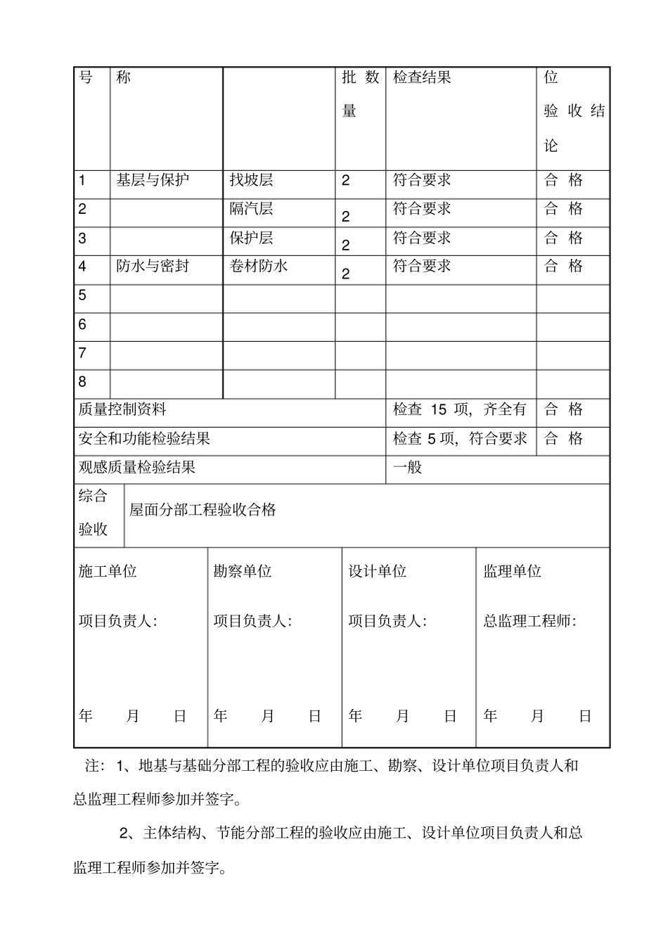 屋面工程检验批填写范例的目录_第3页