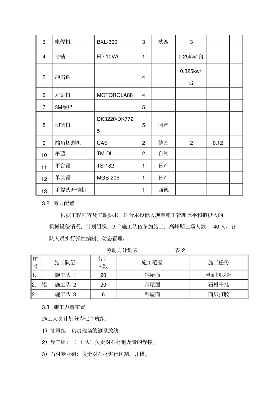 屋面干挂石材专项施工方案_第3页