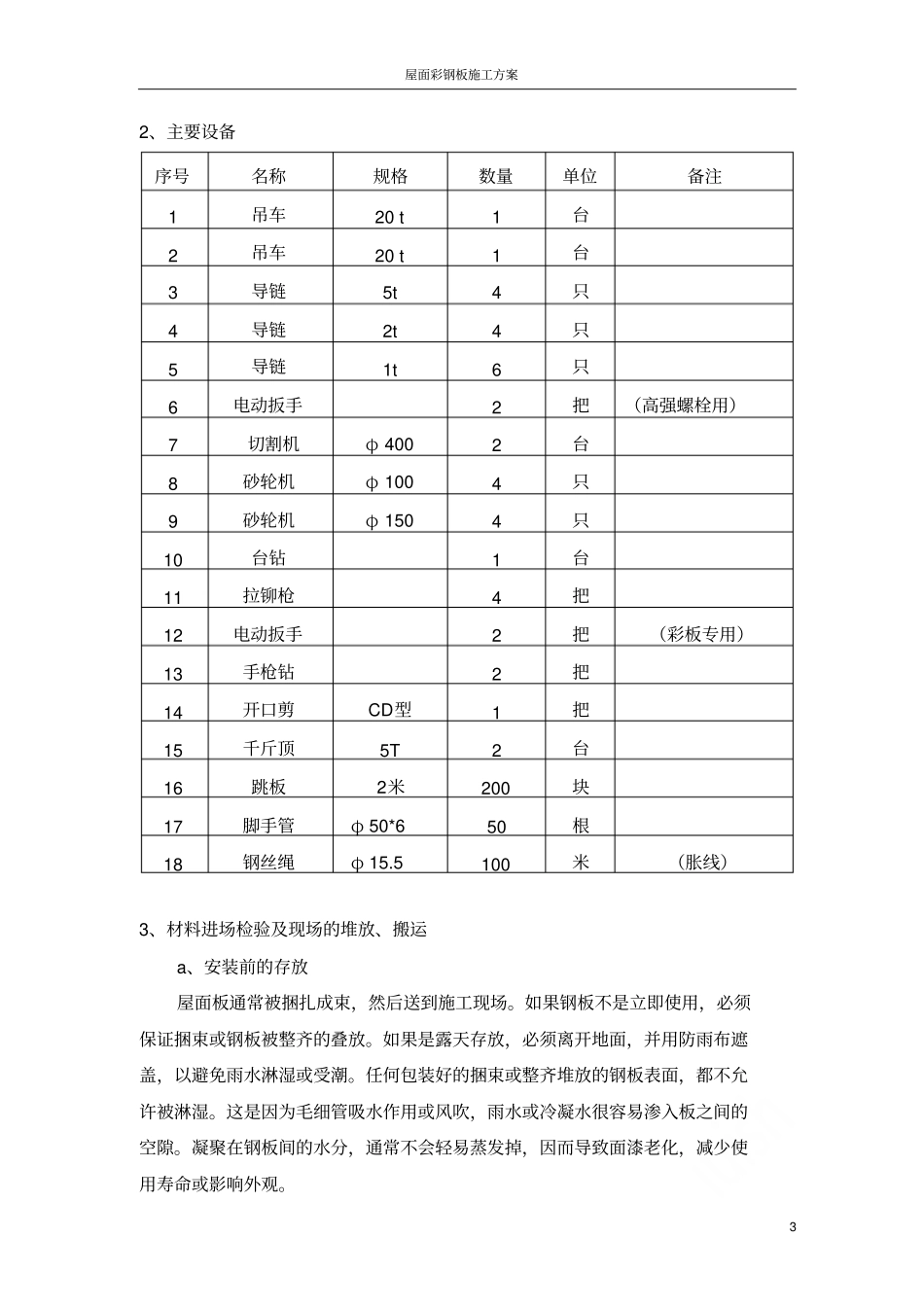 屋面彩钢板施工方案_第3页