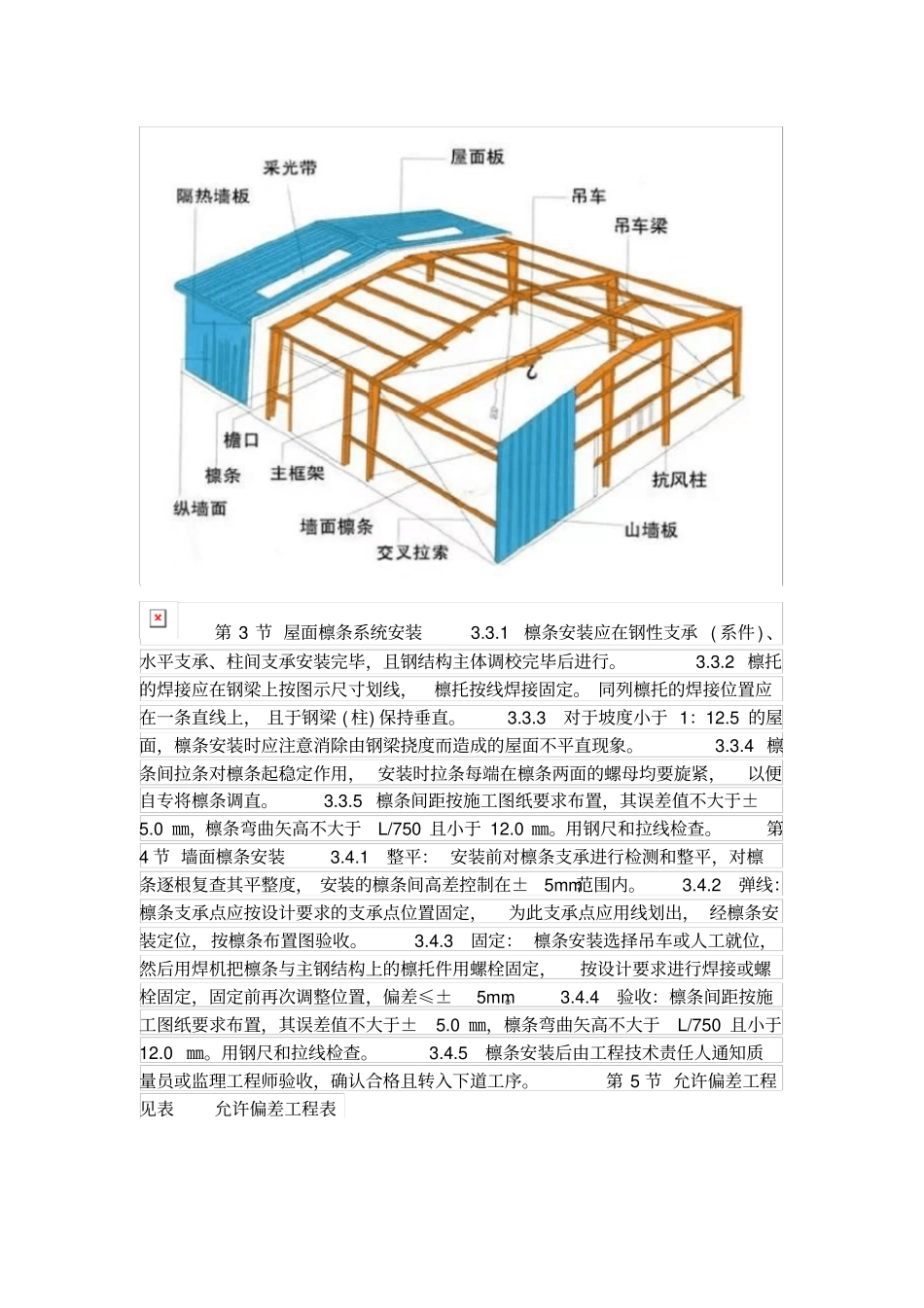 屋面檩条施工专业技术方案_第2页