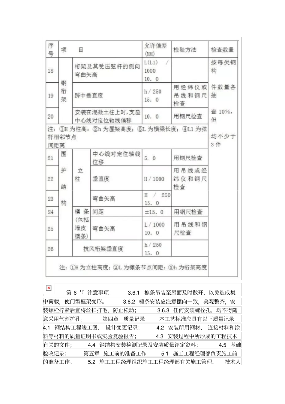 屋面檩条施工专业技术方案_第3页