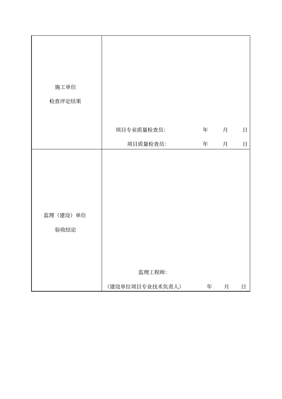 屋面淋水试验记录表_第2页