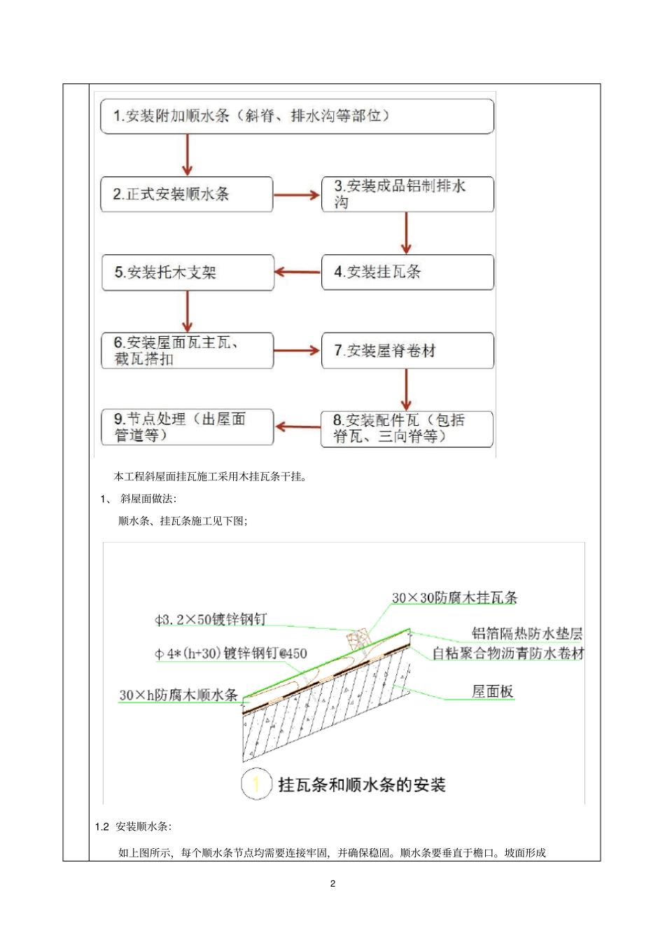 屋面瓦技术交底_第2页