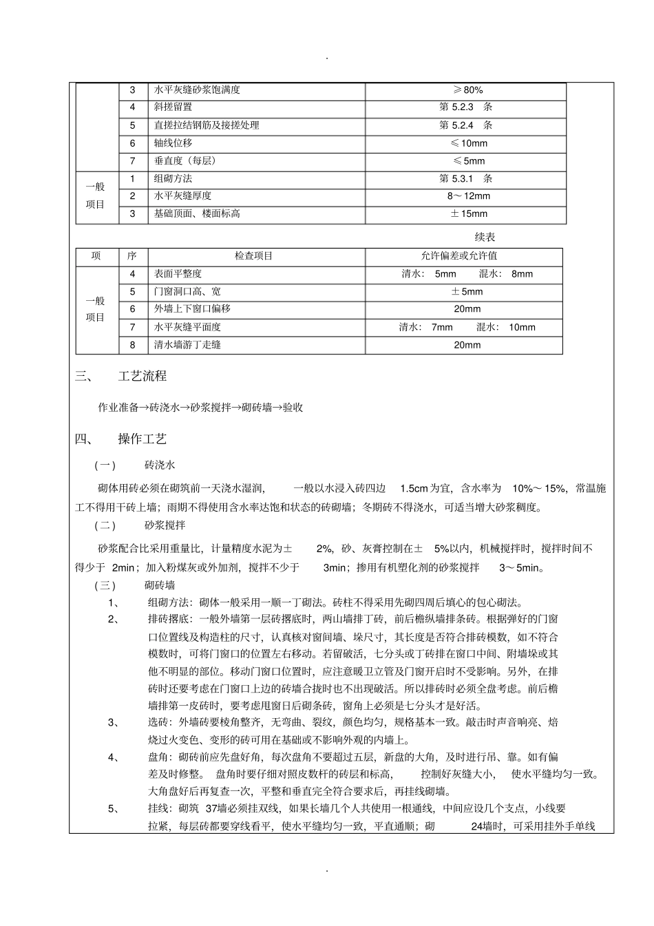 屋面砼浇筑施工工艺_第2页