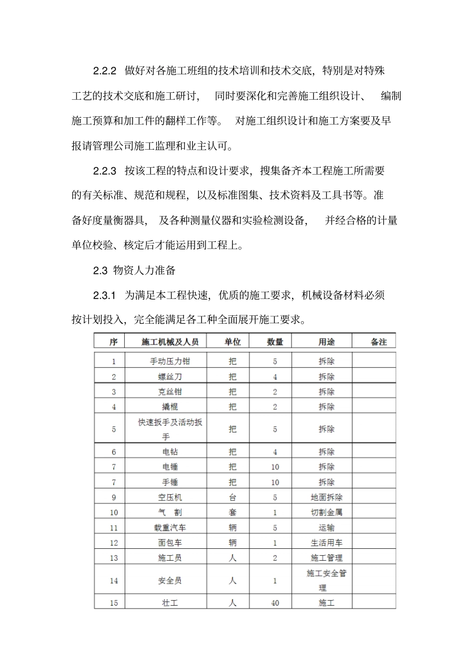 屋面防水施工组织设计方案_第2页