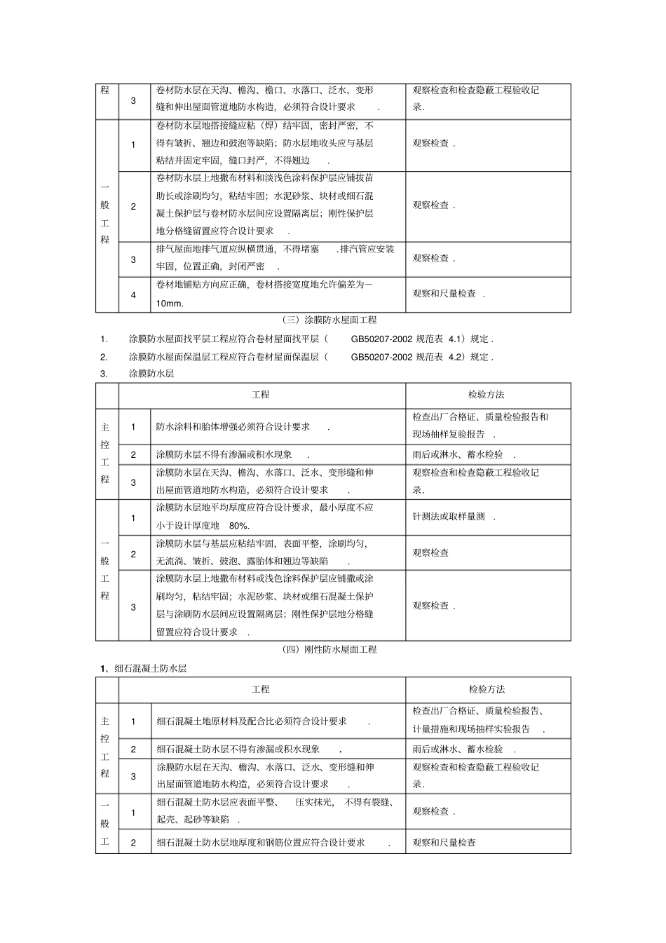 屋面防水监理细则整理_第3页