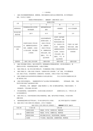 屋面防水监理细则整理
