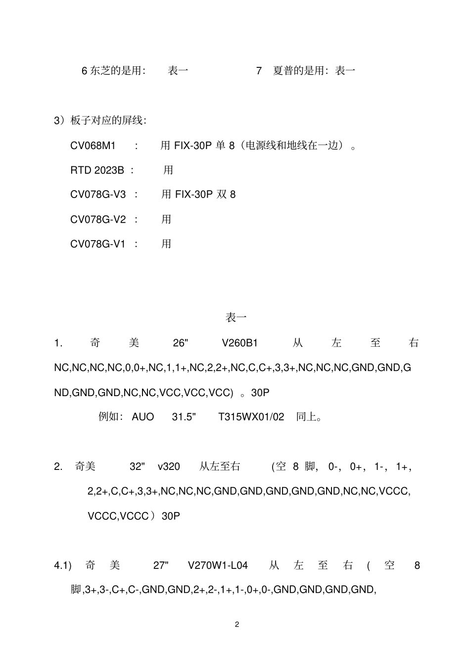 屏线的区分方法及屏线与屏的对应_第2页
