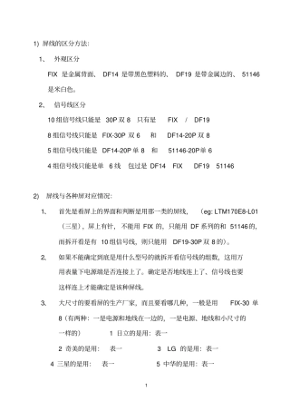 屏线参考资料的区分方法及屏线与屏的对应