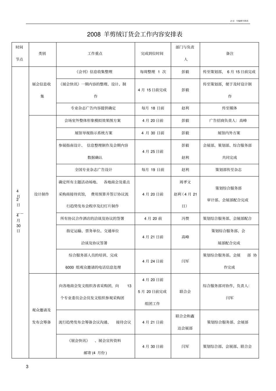 展会分工明细及流程_第3页