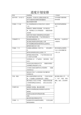 展会进度具体计划安排