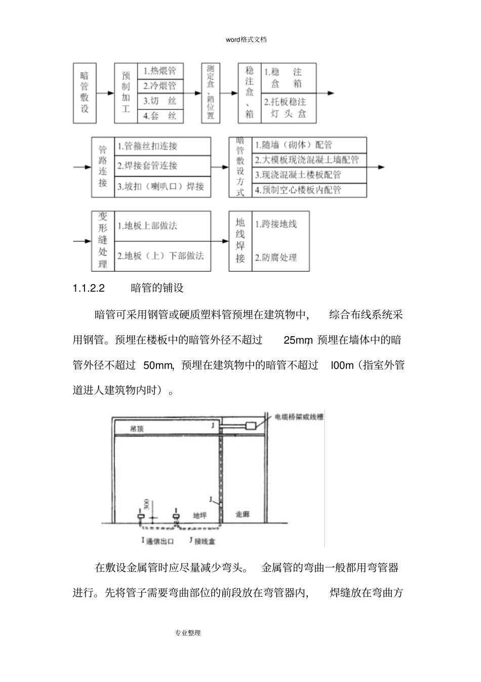 展示馆弱电实施方案报告书_第2页