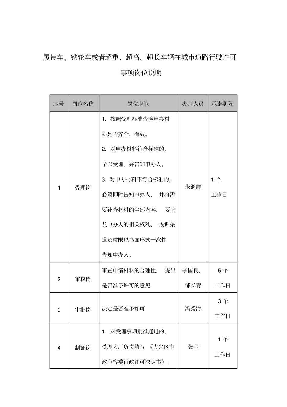 履带车铁轮车或者超重超高超长车辆在城道路行驶许可_第2页