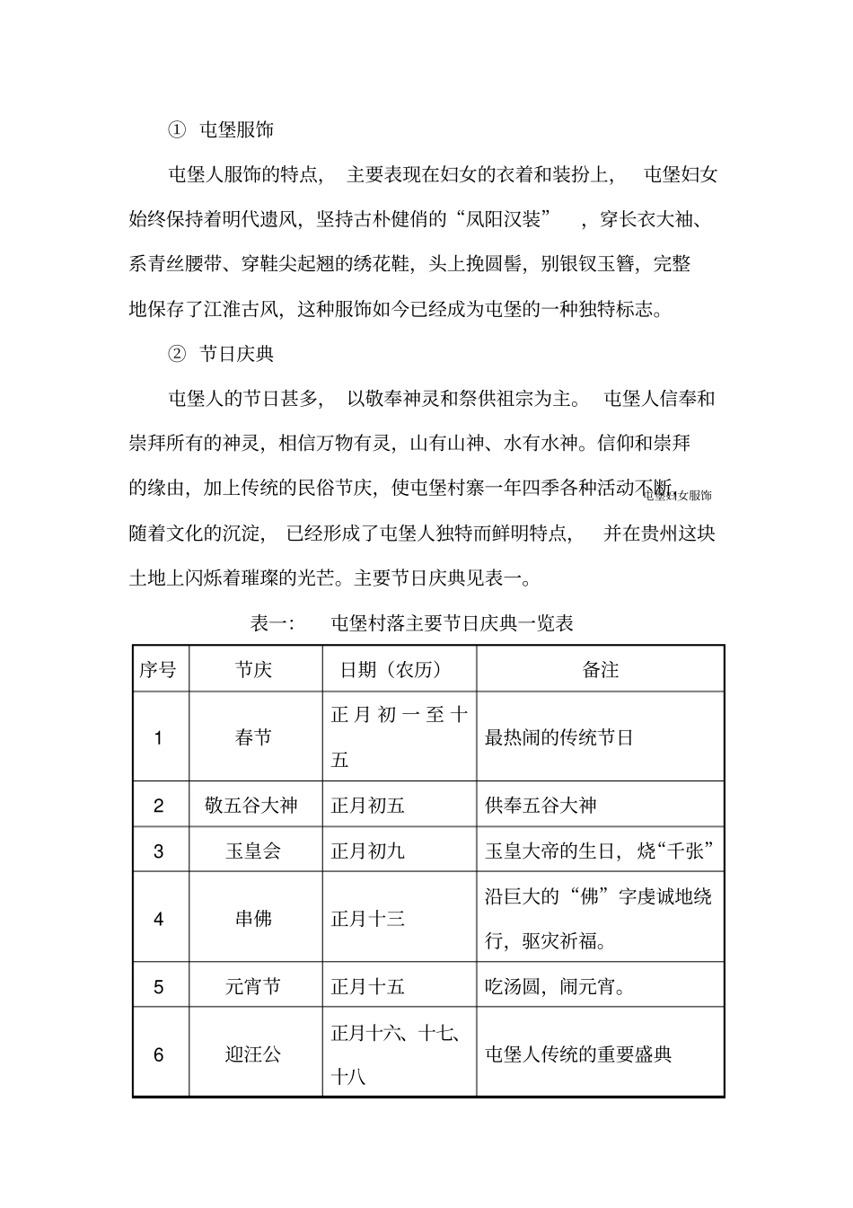 屯堡文化概述_第2页