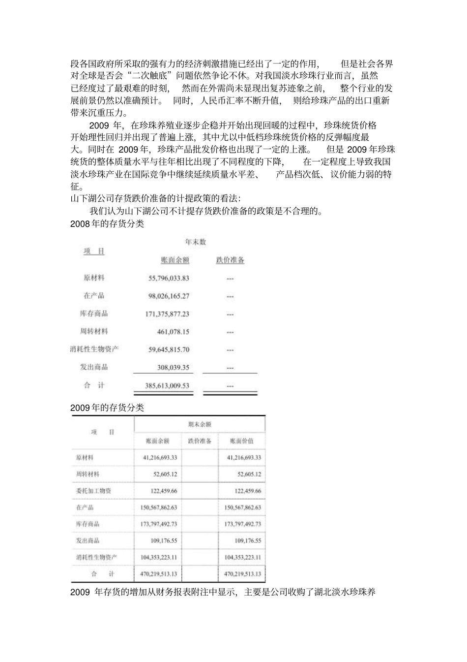 山下湖公司存货核算和福耀玻璃固定资产减值准备计提修改版_第2页