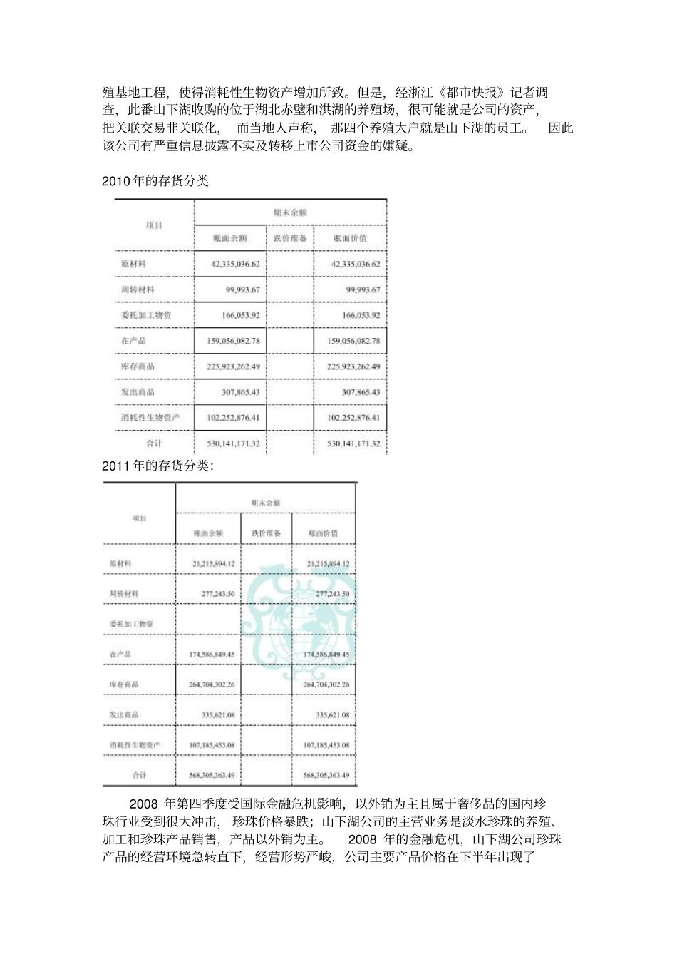山下湖公司存货核算和福耀玻璃固定资产减值准备计提修改版_第3页