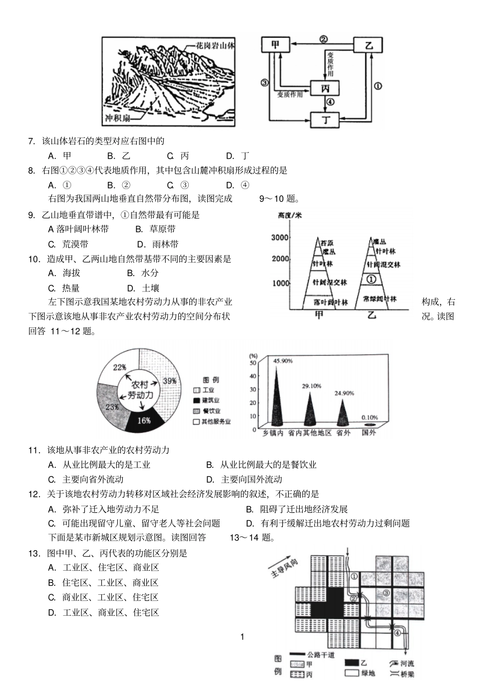 山东2014年6月普通高中学业水平考试地理试题及答案_第2页