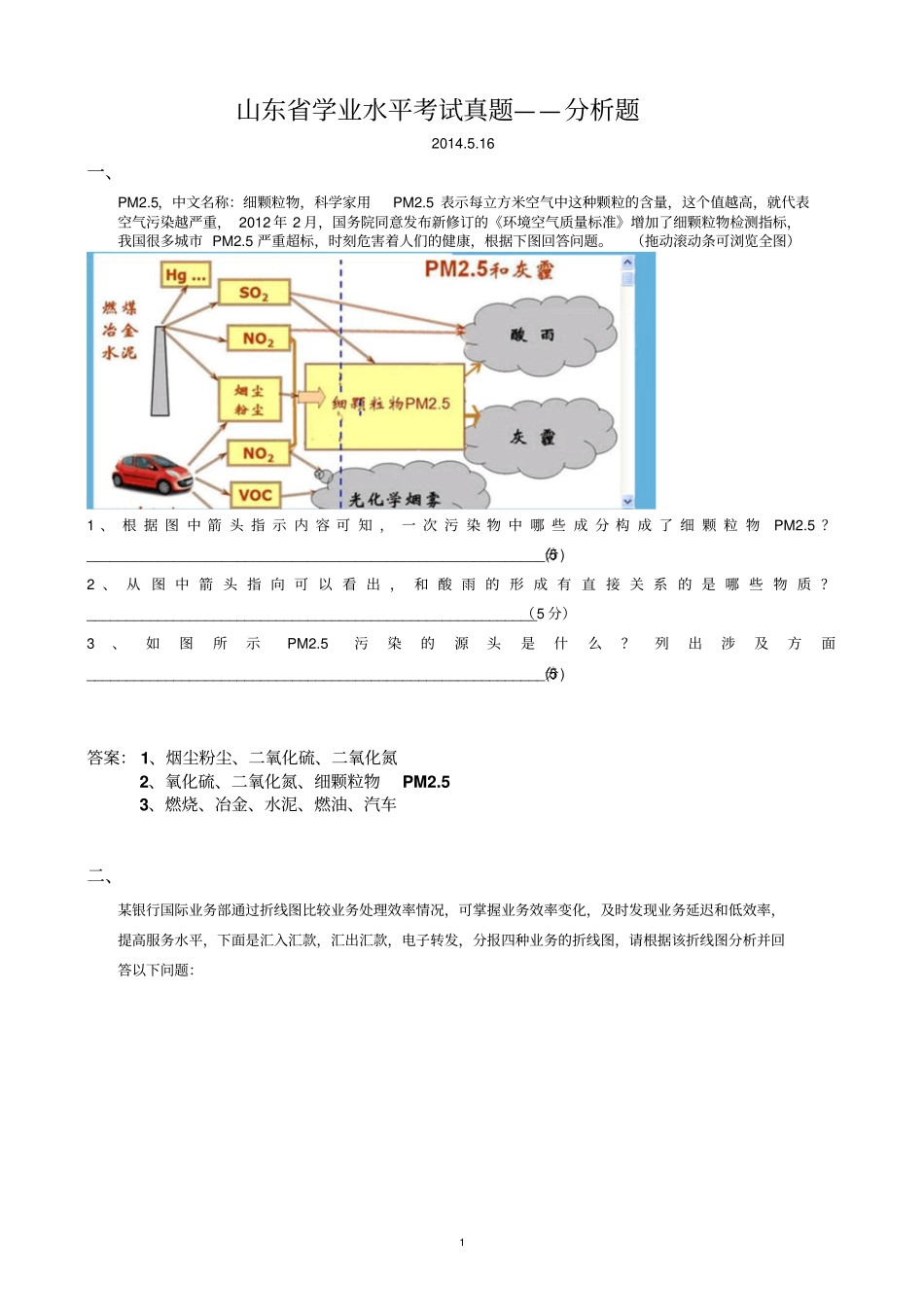 山东2015年信息技术学业水平考试题讲解_第1页