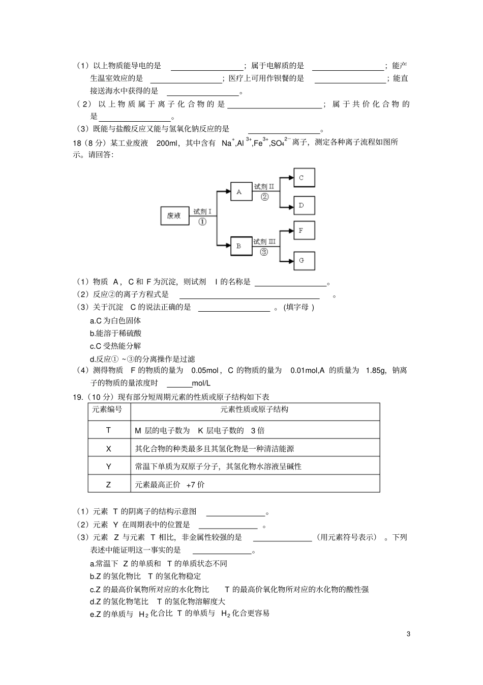 山东2015年普通高中学业水平考试化学模拟试题讲解_第3页