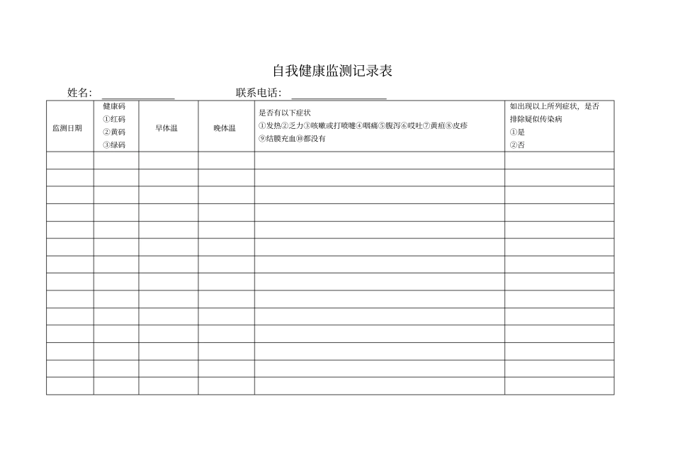 山东2021年会计专业技术中级资格考试防疫安全承诺书_第2页