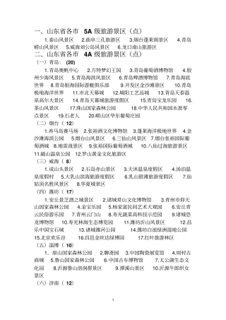 山东3A4A5A级旅游景区