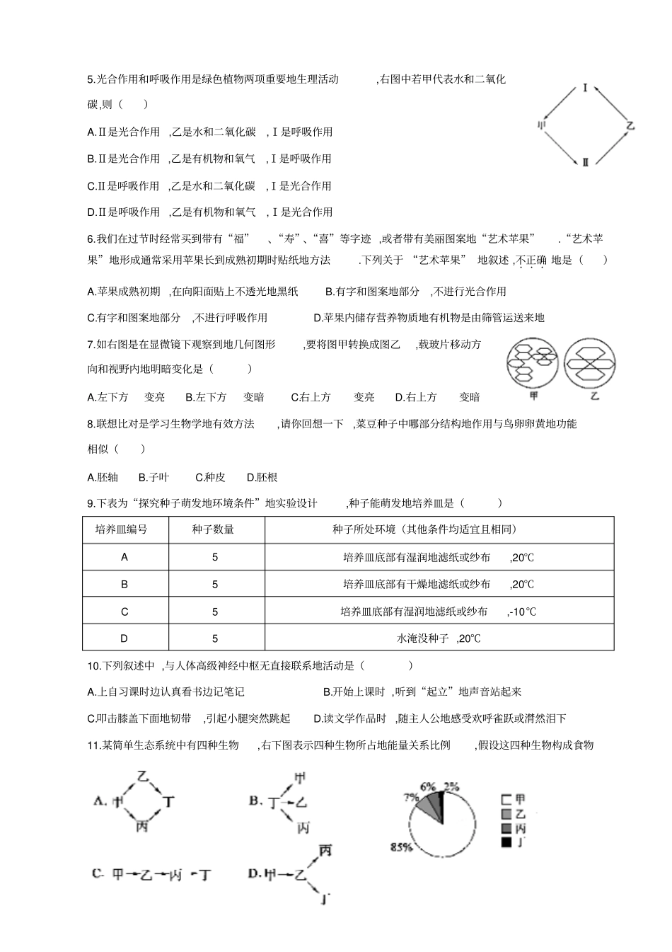 山东东营学业考试生物试题_第2页