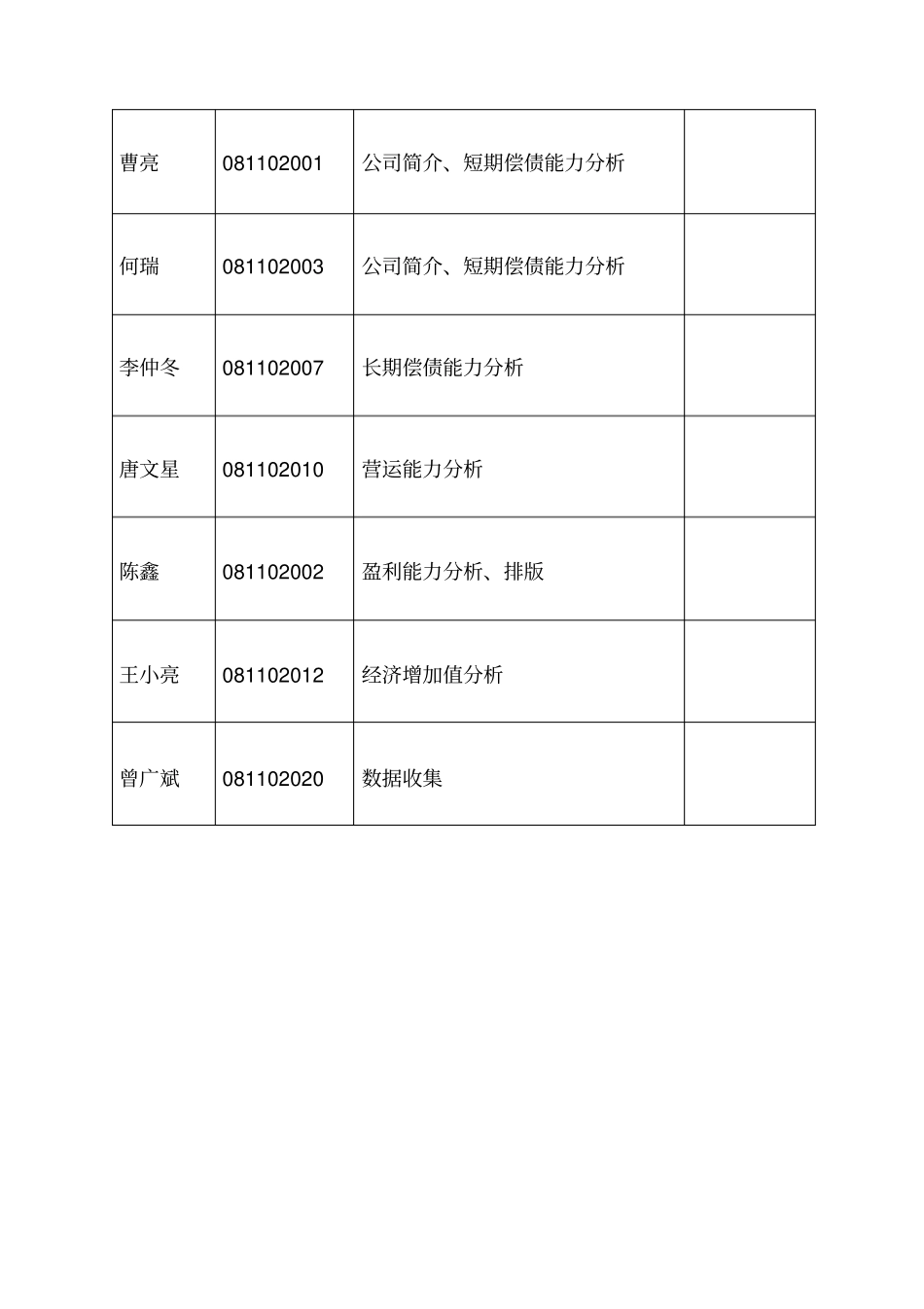 山东东阿阿胶财务分析报告_第2页