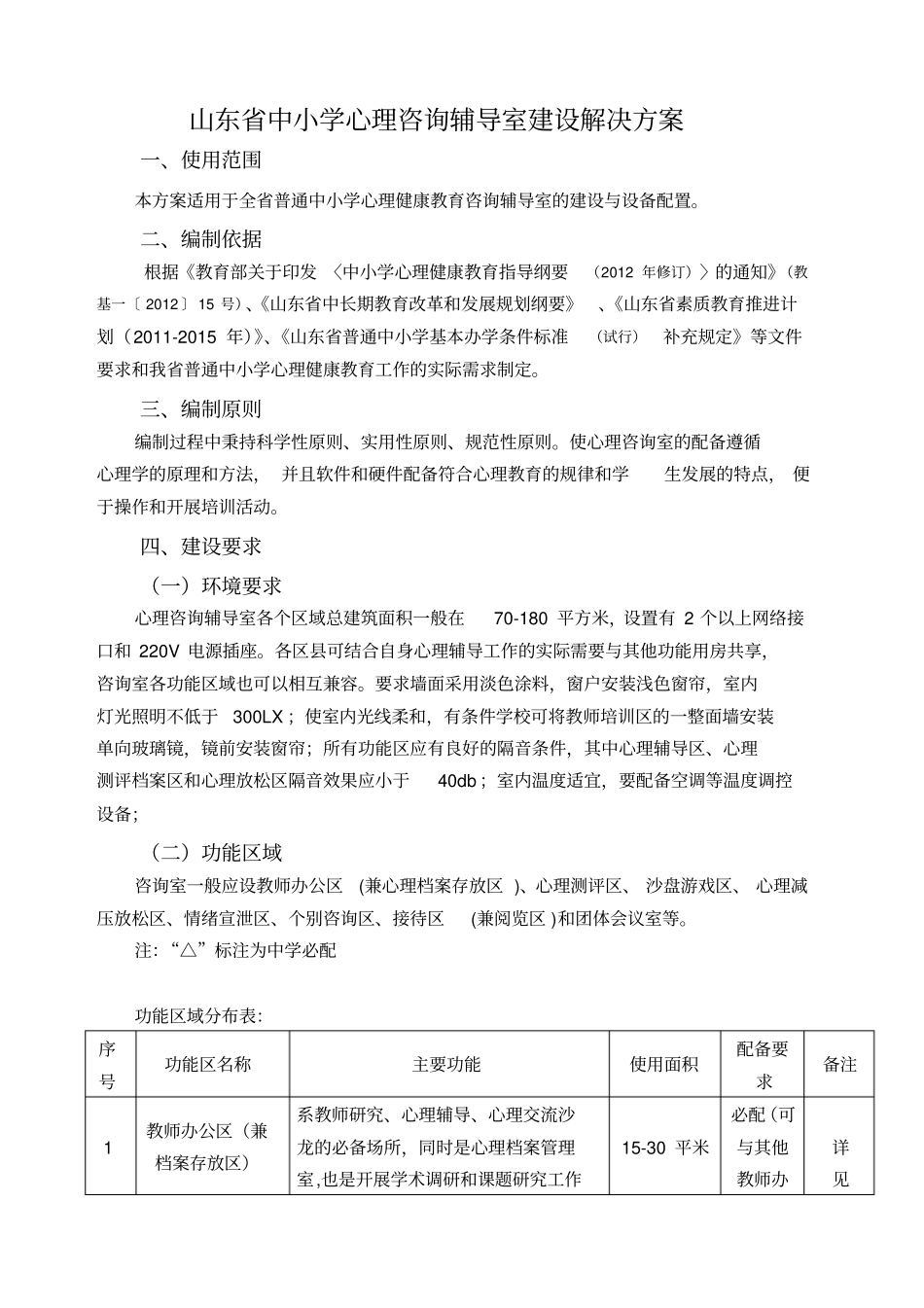 山东中小学心理咨询辅导室建设解决方案_第1页
