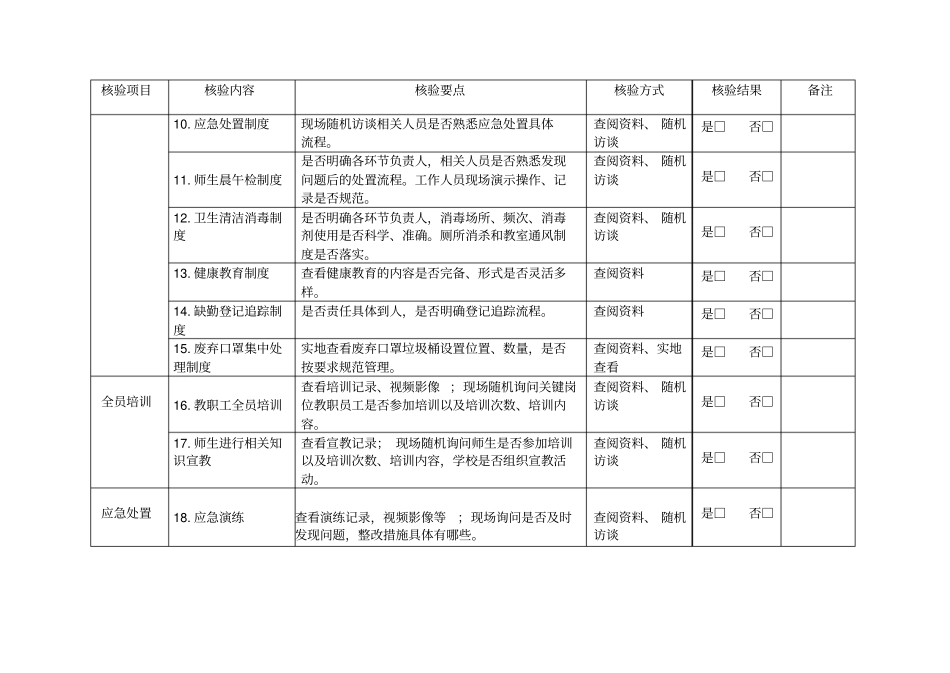 山东中小学校2020年春季学期开学条件核验细则标注版_第2页