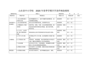 山东中小学校2020年春季学期开学条件核验细则标注版