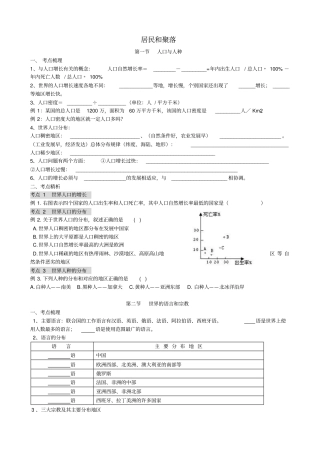 山东临沂2017年中考地理二轮专题复习材料专题三居民和聚落无答案