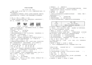 山东临沂2018年中考历史复习中国古代史试题