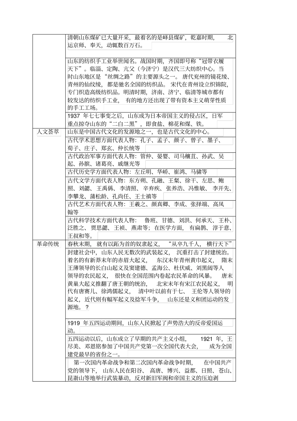山东事业编山东情及精选试题_第2页