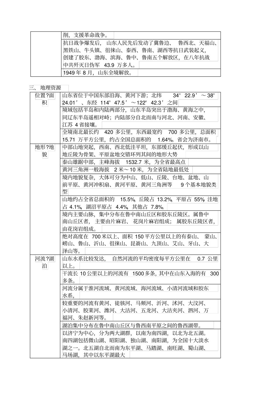 山东事业编山东情及精选试题_第3页