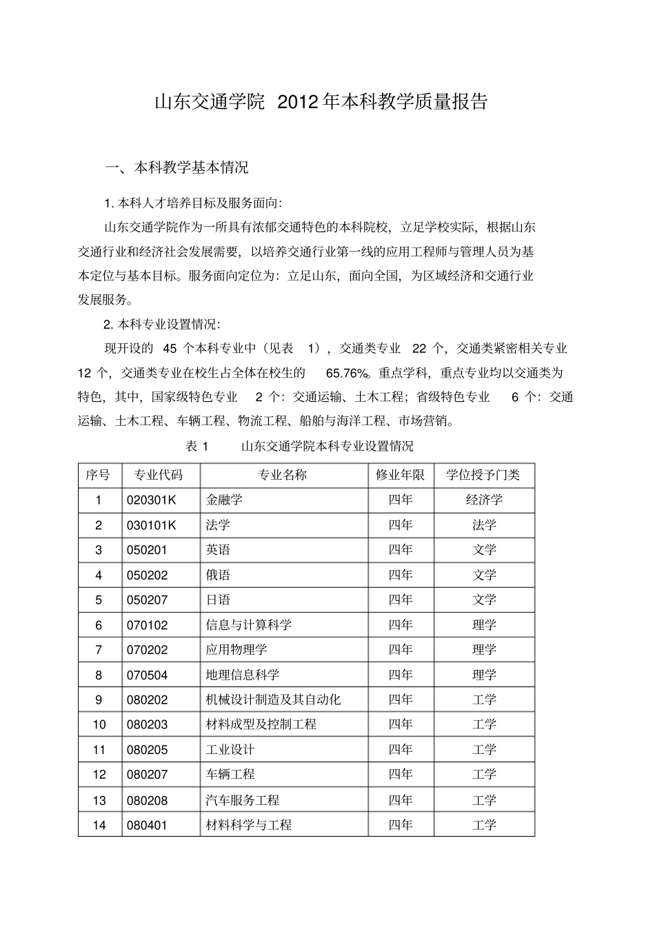 山东交通学院本科教学质量报告_第1页