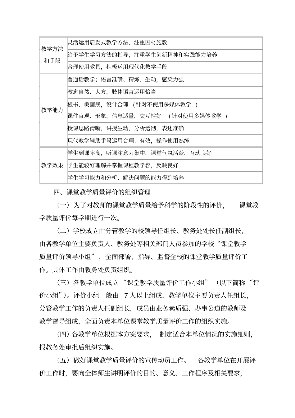 山东交通学院课堂教学质量标准与评价方案_第2页