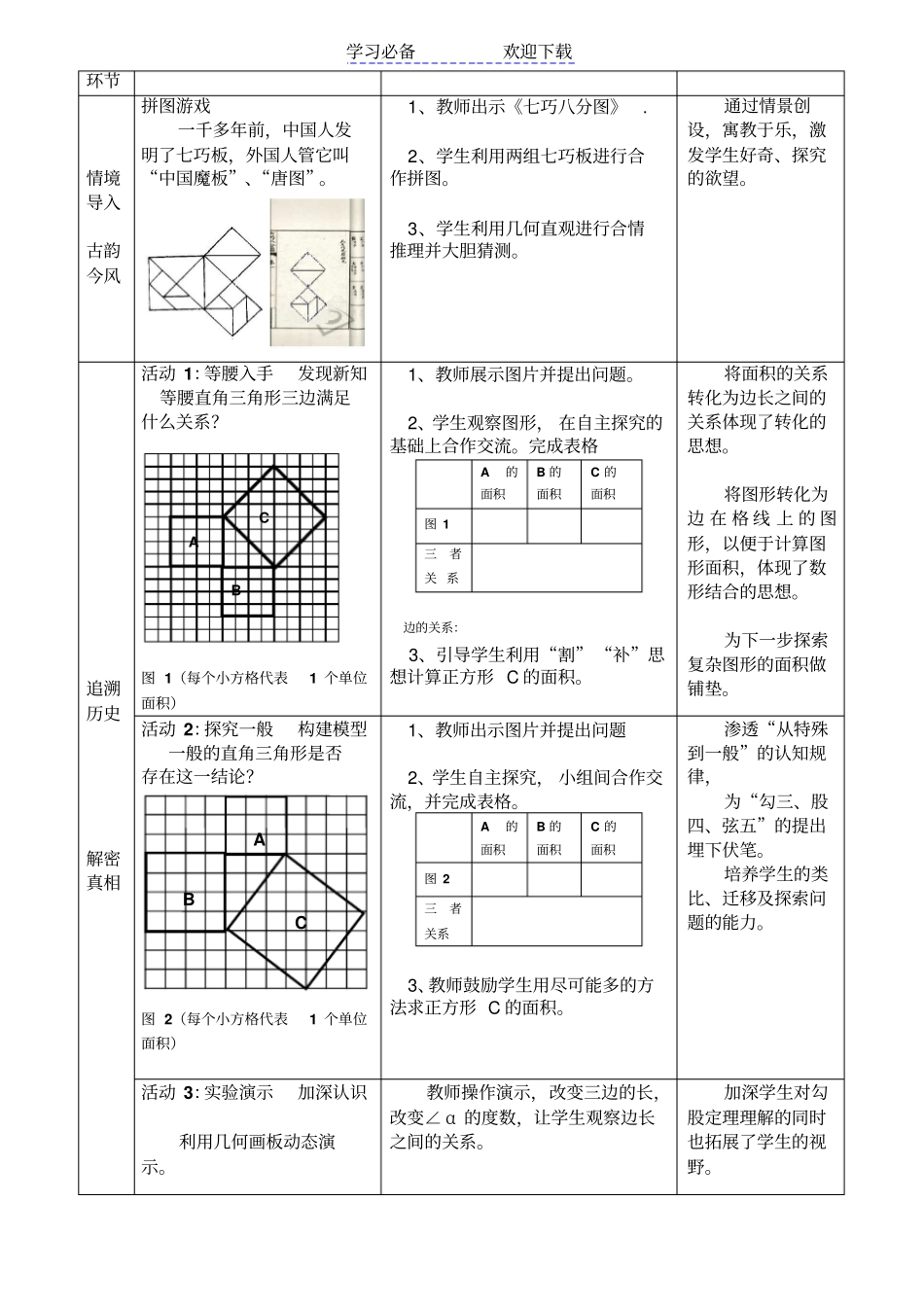 山东优质课比赛一等奖---勾股定理教学设计_第3页