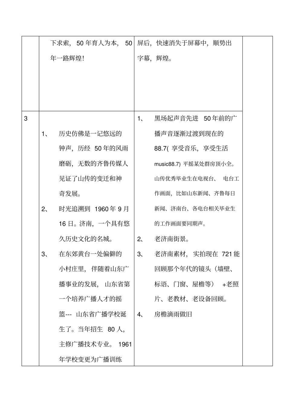 山东传媒职业学院五十周年校庆专题片分镜_第2页