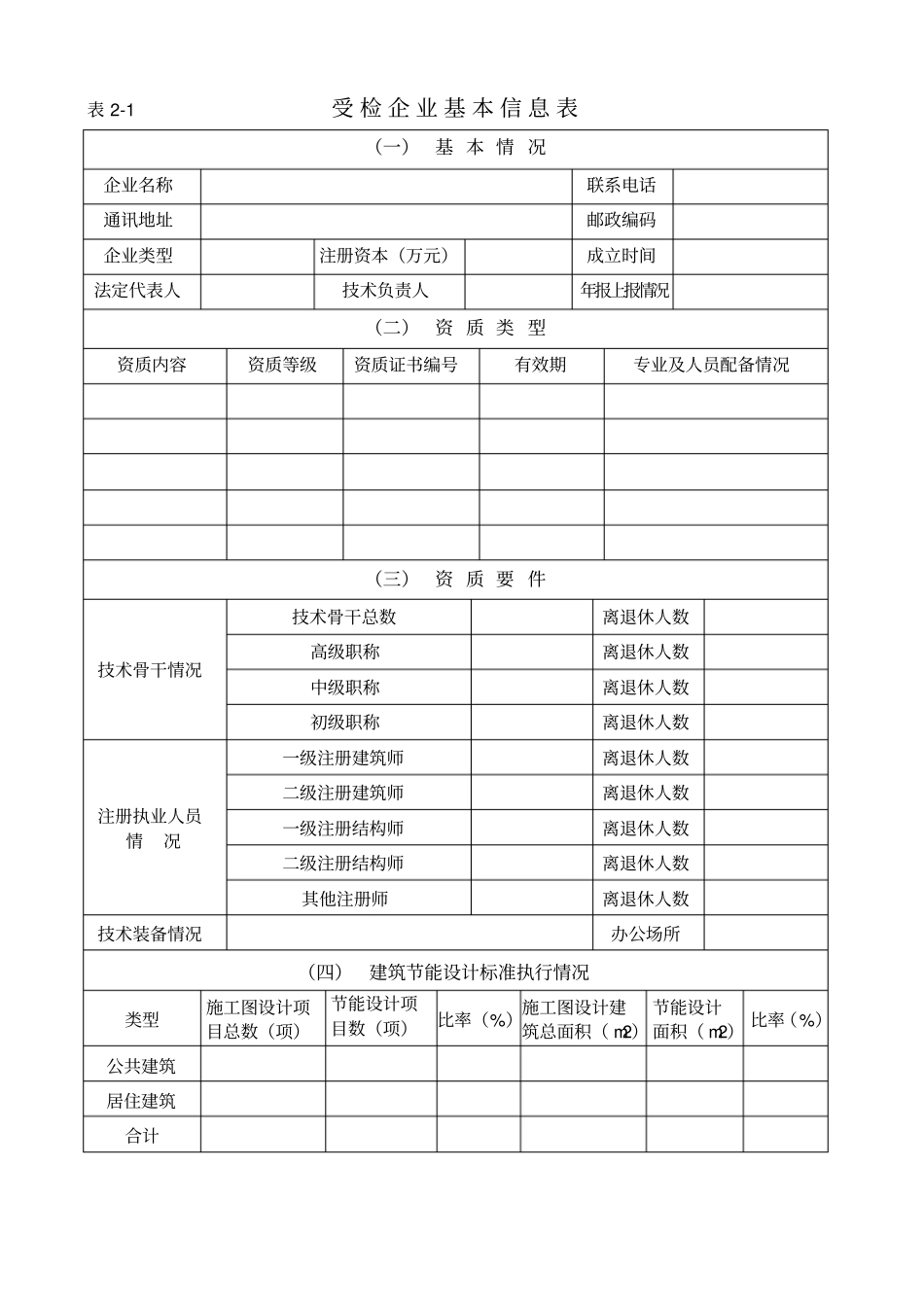 山东勘察设计场专项检查表_第2页