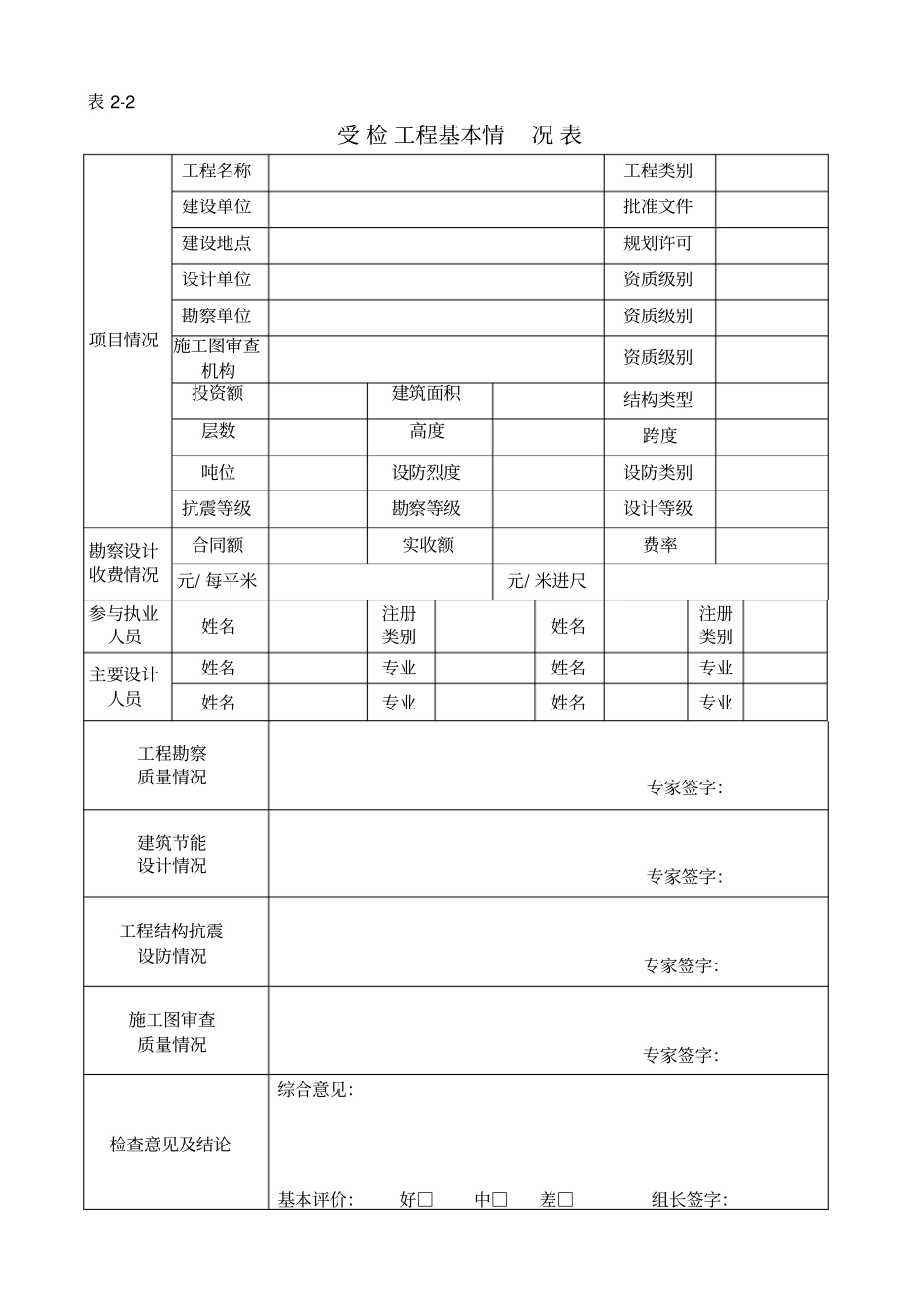 山东勘察设计场专项检查表_第3页