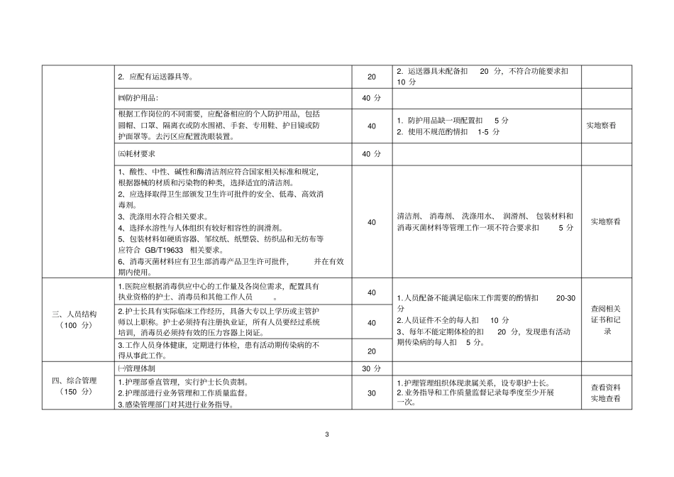 山东医院消毒供应中心考核评价标准_附件_第3页