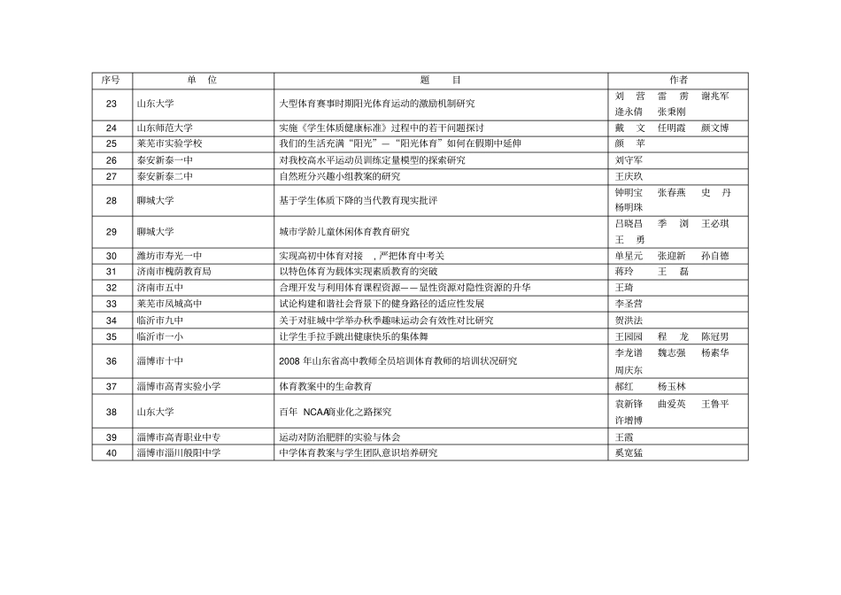 山东十届全国中学生运动会科学设计方案报告会_第3页